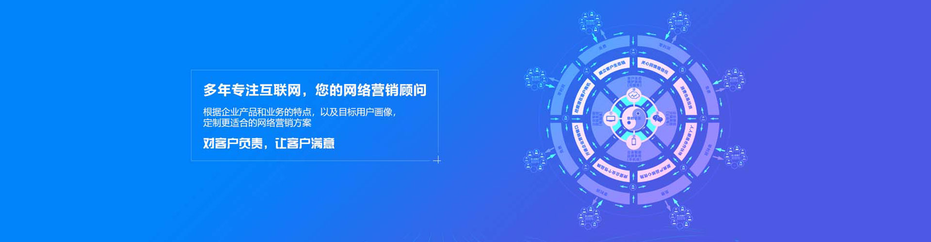 白云sem专员